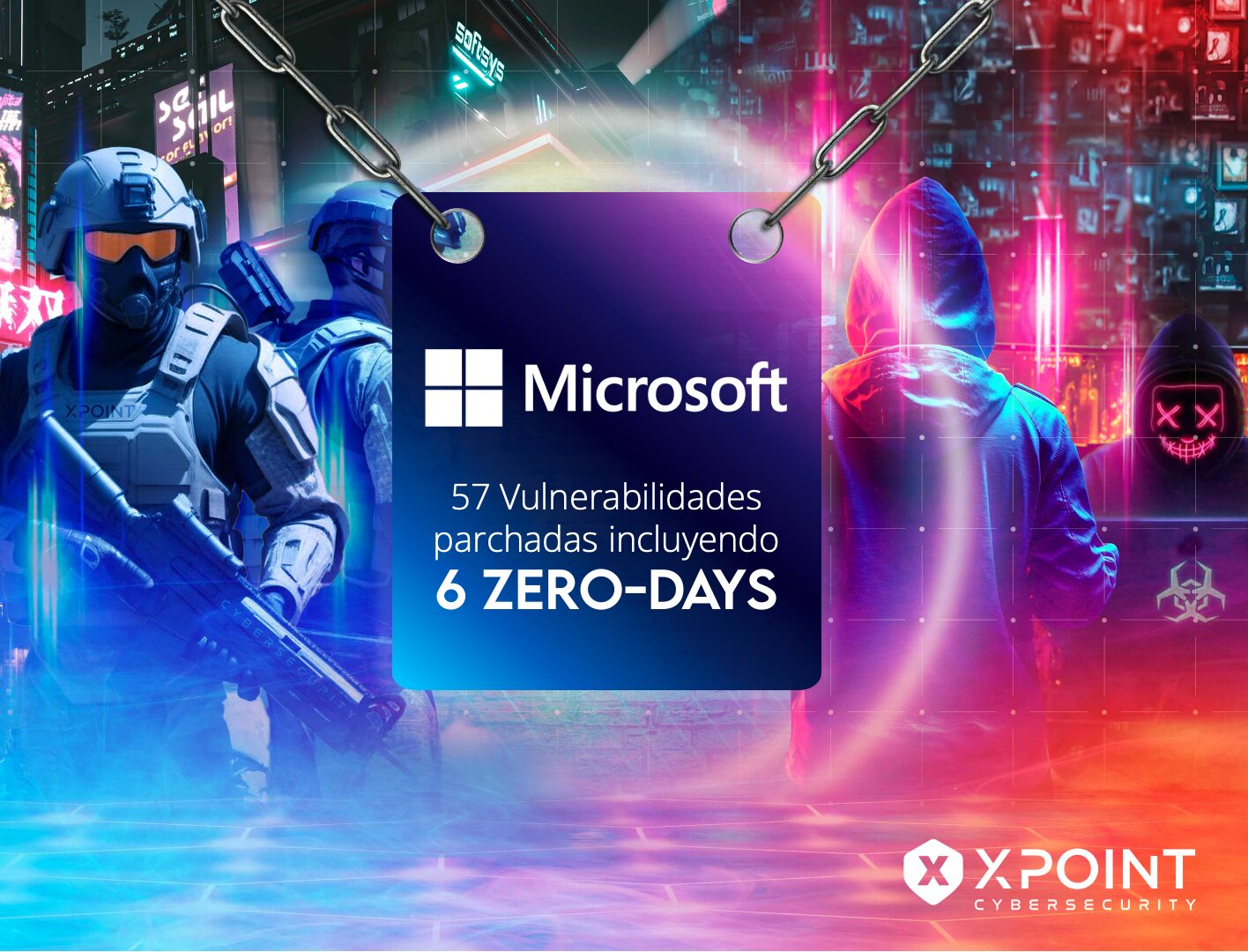 Microsoft corrige 57 vulnerabilidades de seguridad, incluidas 6 Zero ...